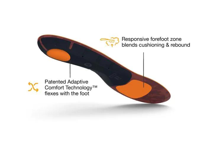 Run Cushion Low Arch Insole