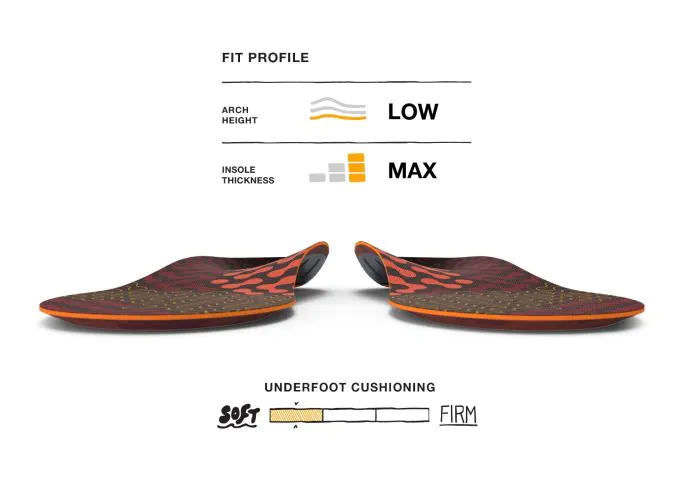 Run Cushion Low Arch Insole