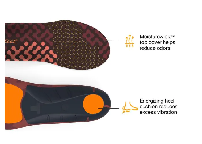 Run Cushion Low Arch Insole