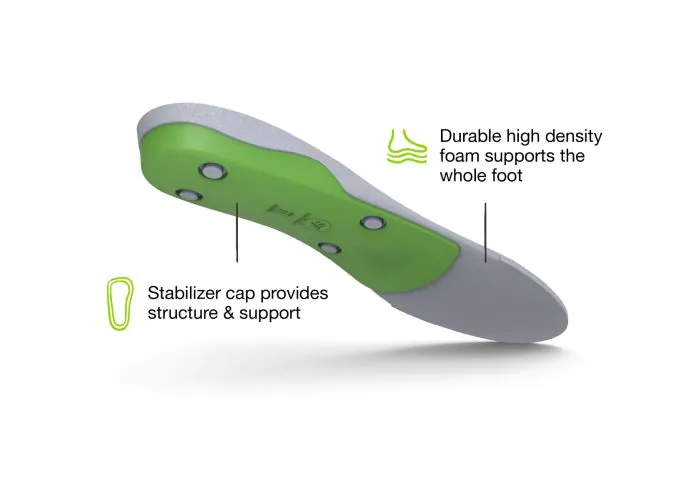 All-Purpose Support High Arch Insole — Green