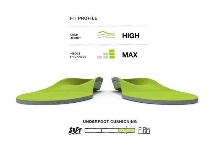 All-Purpose Support High Arch Insole — Green