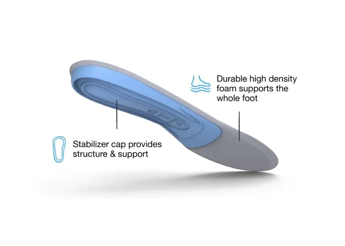 All-Purpose Support High Arch Insole — Blue