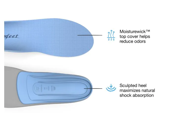 All-Purpose Support High Arch Insole — Blue
