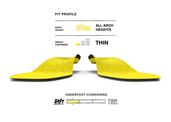 Hockey Cushion Insole