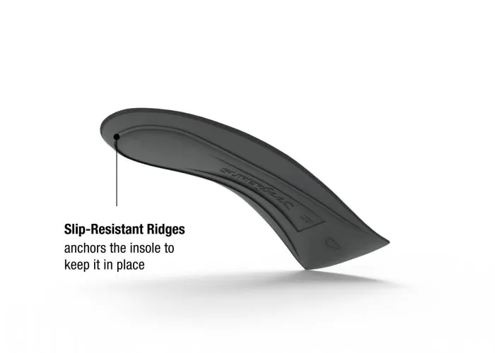 Easyfit High Heel 3/4 Insole